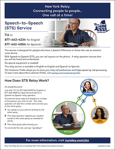 Speech-to-Speech (STS)